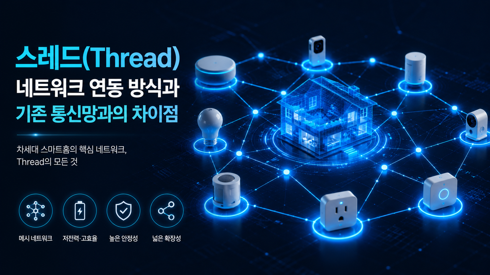 스레드(Thread) 네트워크